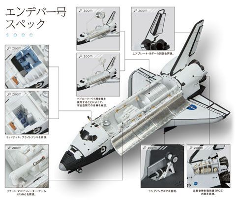 39 centimeter (15.3 inches) long, 1 kilogram (2.2 pound) model