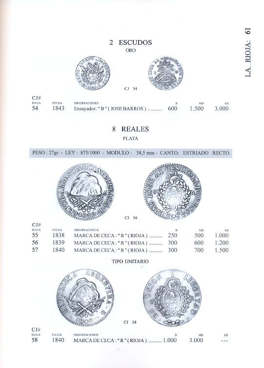 New Argentina Coin Catalog 1813 2012 by Janson