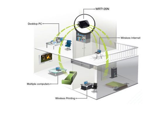 the Manufacturer Get connected without wires. The Linksys by Cisco