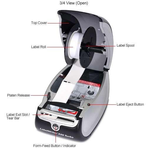 LabelWriter 450 Turbo Label Printer Label Writer New in Box
