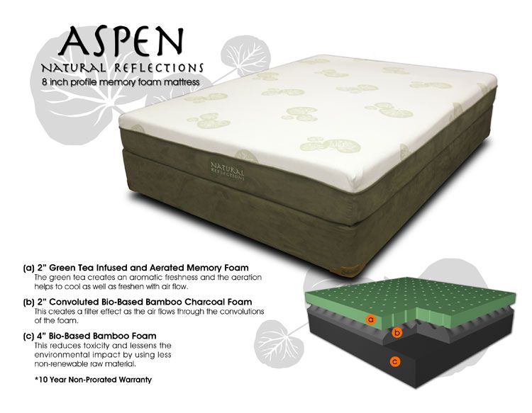 Queen Mattress Memory Foam in 3 Layers w Free SHIP