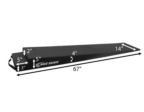 Lightweight Construction Un scootable. Will not slide out from under