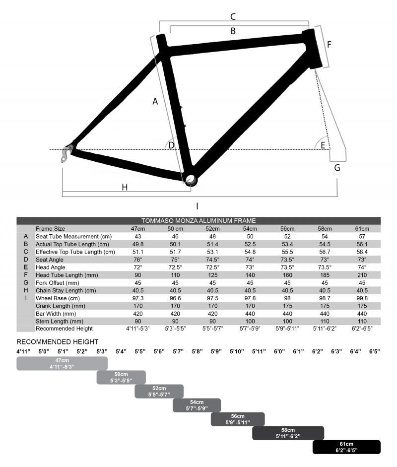 Tommaso Monza Road Bike (Intermediate) Side Photo on PopScreen