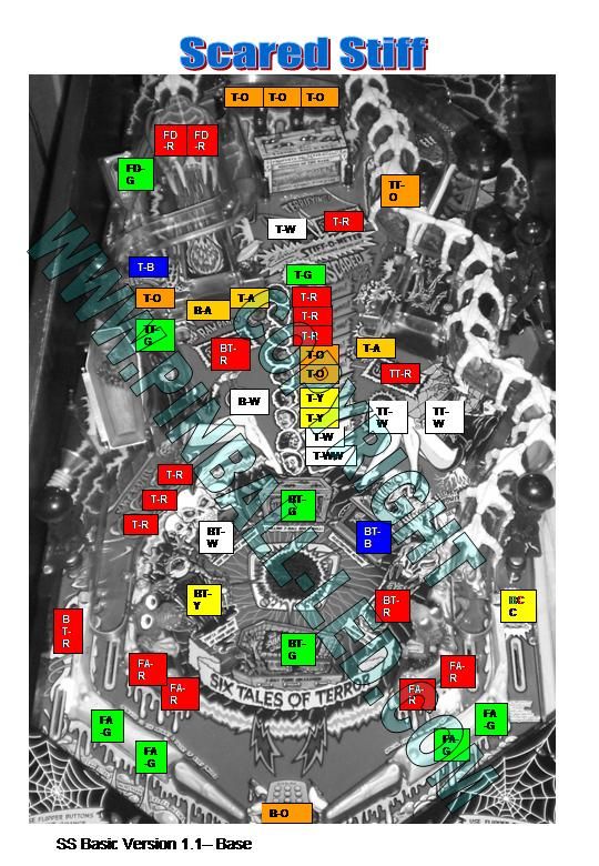 SCARED STIFF Flipper Pinball LED KIT inkl.Farbwechsler