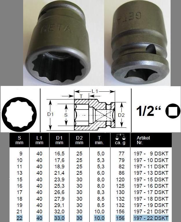 GETA Nuss 1/2 22   SW DSKT Profil   Doppelsechskant   INDUSTRIE
