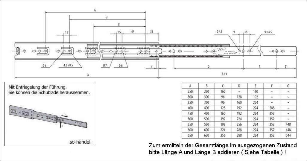 KF 35 / 45 Vollauszug Teleskopschiene Schubladenschiene