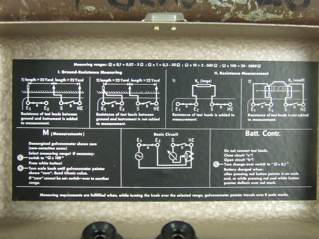 Gossen GEOHM 2 Earth Resistance Meter Kit *Faulty*