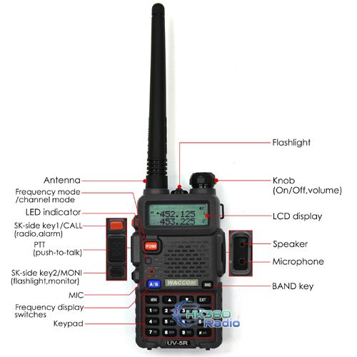 UV 5R Handfunkgerät 5W 136 174/400 480Mhz Amateurfunk Walkie Talkies