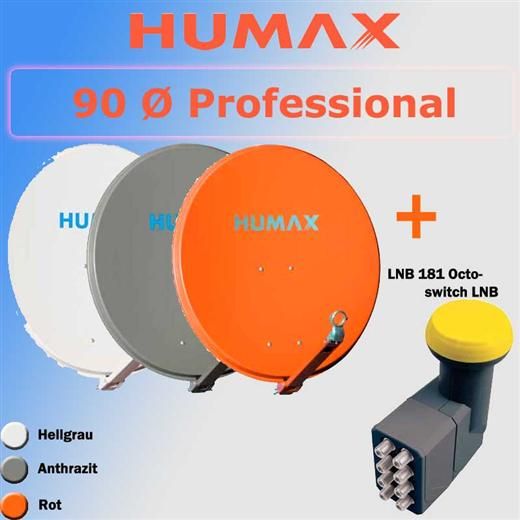 Humax Sat Anlage 90 Ø Spiegel+ Humax LNB Octo Digital 8 Teilnehmer