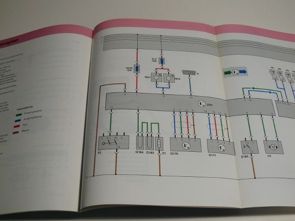 SSP 185 AUDI A3 8L Alarmanlage Handbuch