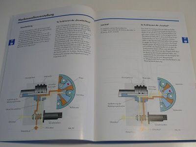 SSP 246 VW Motor V5 V6 W8 W12 Nockenwellenverstellung