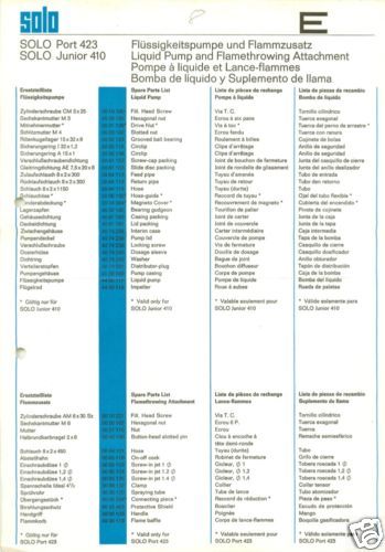 Ersatzteilliste SOLO Port 423 u.Junior 410Pumpe Flammzu