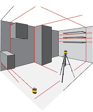 KREUZLASER BAULASER SELBSTNIVELLIEREND LASER STATIV NEU