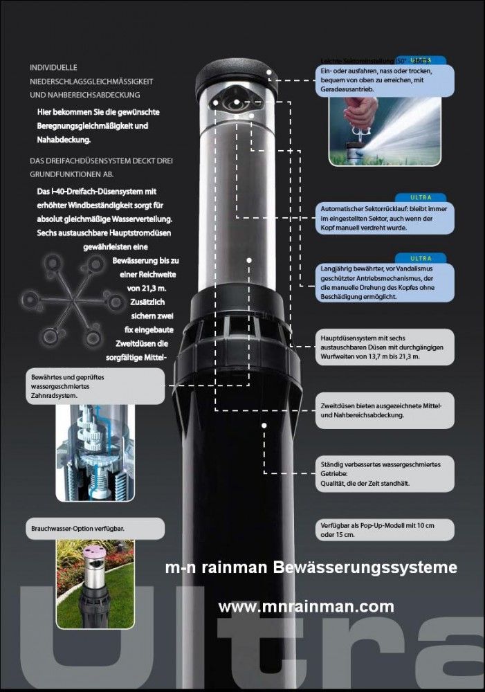 HUNTER I 40 SS ULTRA Edelstahl Versenkregner Getrieberegner