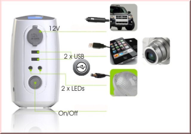 DZ A+Life Portables Solar Energieset AL006B70 Energiestation